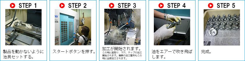 ＭＣ工程の流れ
